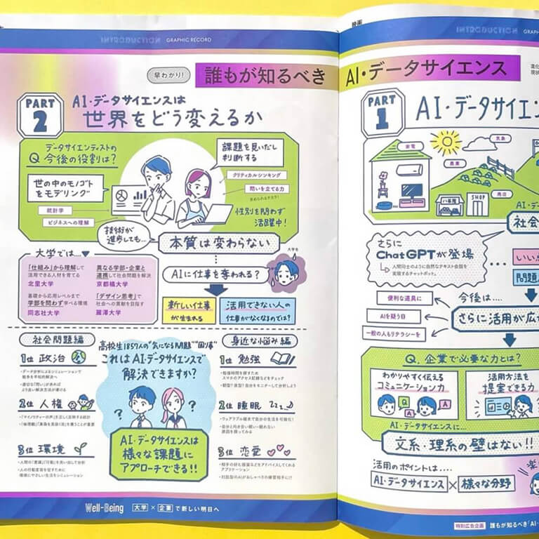 AERA 2023.10.02